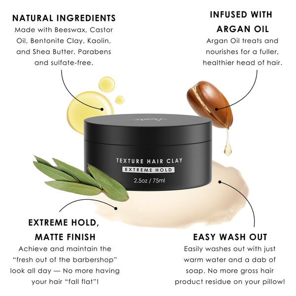 Alex Costa Hair Clay for Men by Forte Series Extreme Hold Men's with Natural Ingredients to Add Texture, Volume and Definition to Thick/Coarse Hair Premium Men's Hair Styling Products